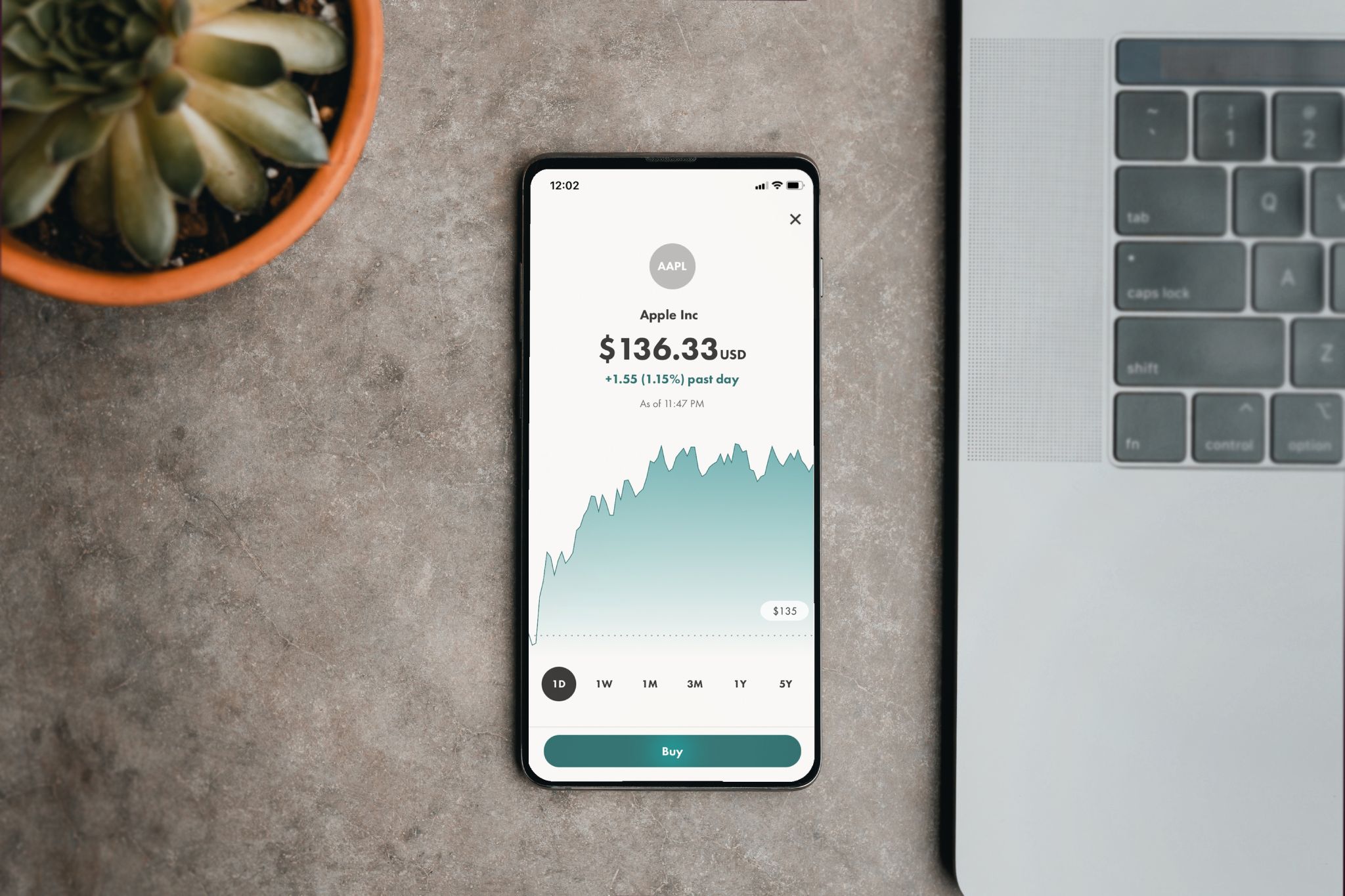 Your First Meeting with an Investment Advisor – What to Expect and How to Prepare Your First Meeting with an Investment Advisor - What to Expect and How to Prepare